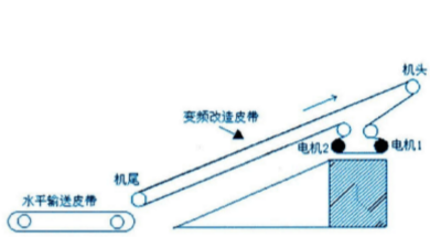 http://www.hxcc.com.cn/en/Data/upload/20250329/3f6b7e276fbe5c0fe54bd1ecedc27603.png