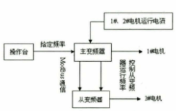 http://www.hxcc.com.cn/en/Data/upload/20250329/d90e9f5ce5b0c9edcbfba5270730da25.png